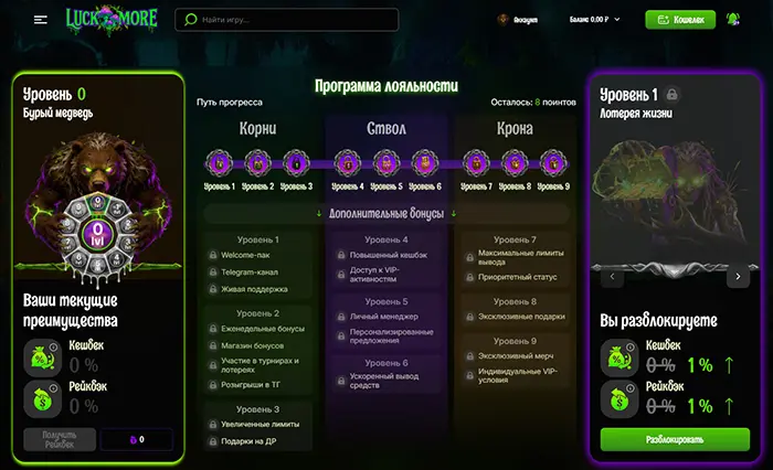 ВИП клуб для игроков казино Luckmore